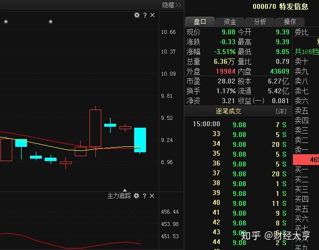 三肖三期必出特马,预测分析解释定义_安卓款56.530