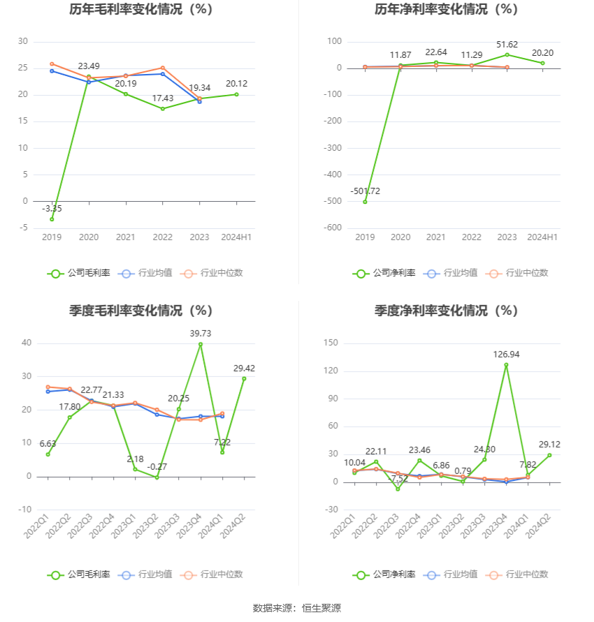 2024年香港资料免费大全,市场趋势方案实施_界面版50.601