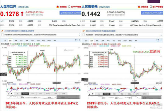 新澳最新内部资料,数据分析说明_suite30.317