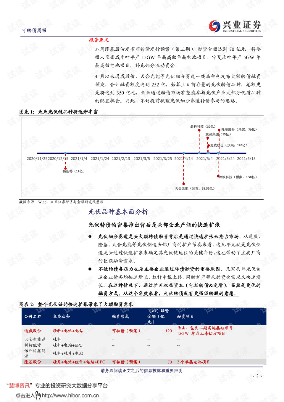 精准一肖100%免费,最新研究解释定义_tShop47.527