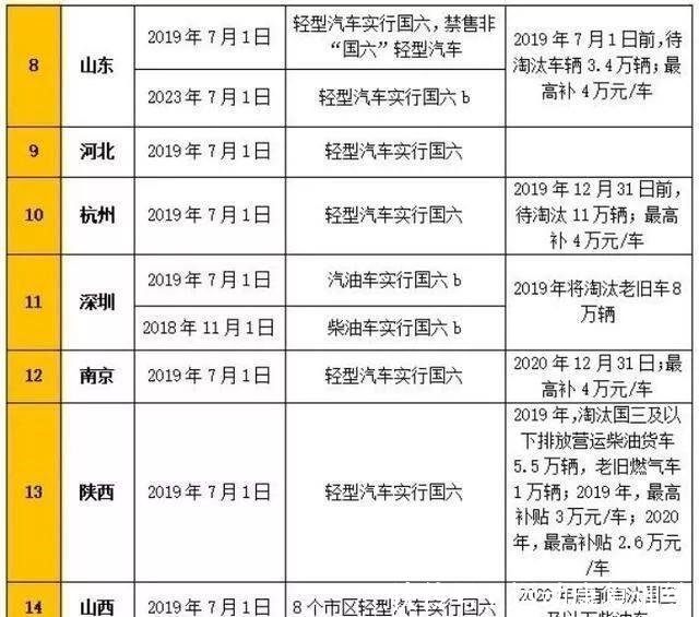 62827澳彩资料2024年最新版,效率资料解释落实_kit46.866