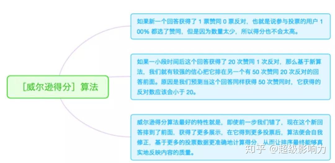 2024新澳精准正版资料,迅捷处理问题解答_PalmOS68.488