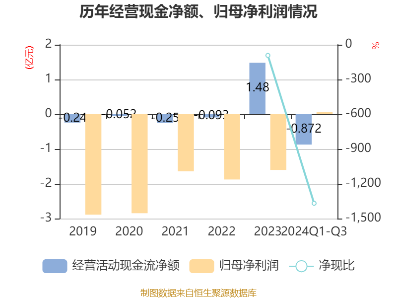 2024新澳精准资料大全,科技评估解析说明_pack25.636