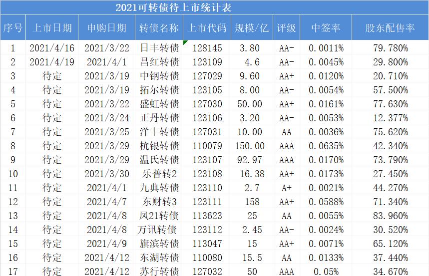 王中王72396.cσm.72326查询精选16码一,权威研究解释定义_VE版59.898