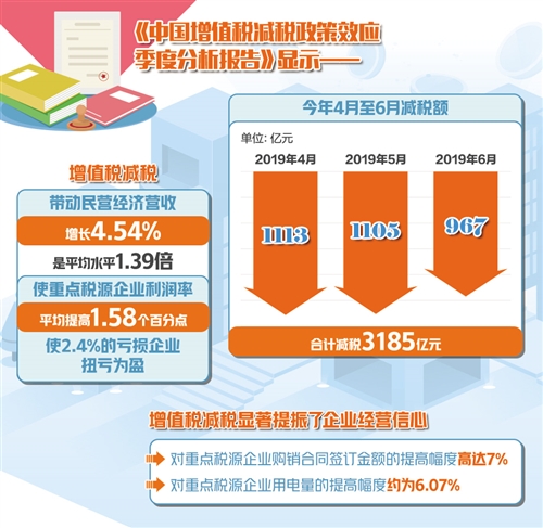 2024新奥正版资料大全免费提供,精细化评估解析_W94.182