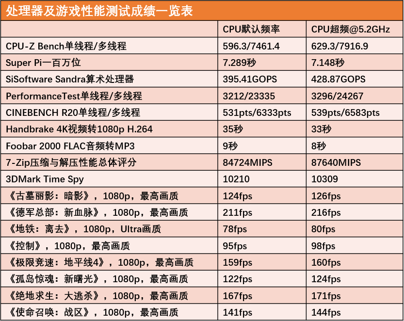 2024年全年资料免费大全优势,创新性执行计划_uShop24.935