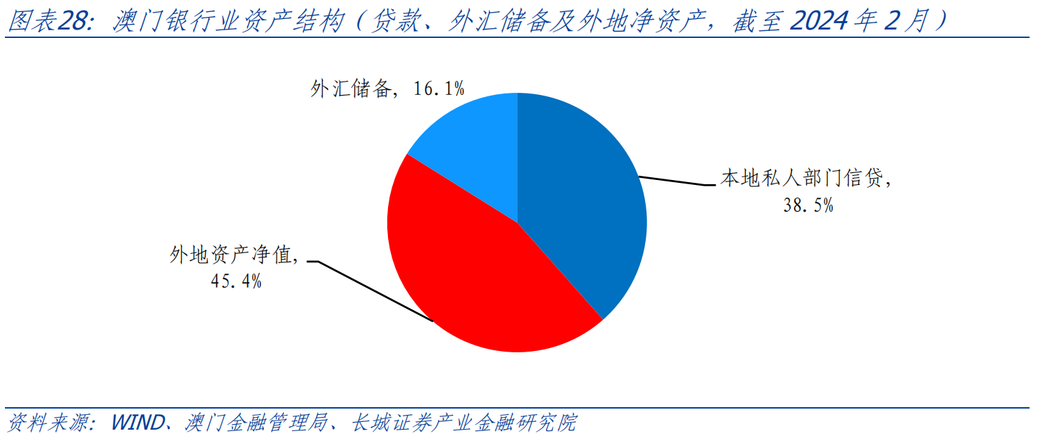 新澳门资料全年免费精准,全面数据应用分析_储蓄版68.512