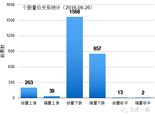 新澳门历史所有记录大全,统计数据解释定义_SHD79.938