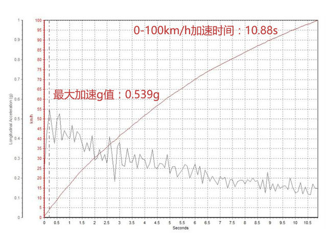 Fc帅丿大少 第3页