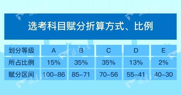 2024新澳门今晚开奖号码和香港,互动性执行策略评估_经典款21.240