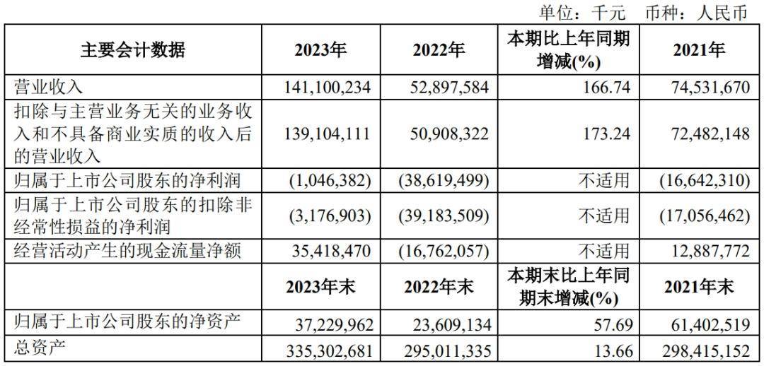 王中王100%免费资料大全,前沿研究解析_Kindle10.386