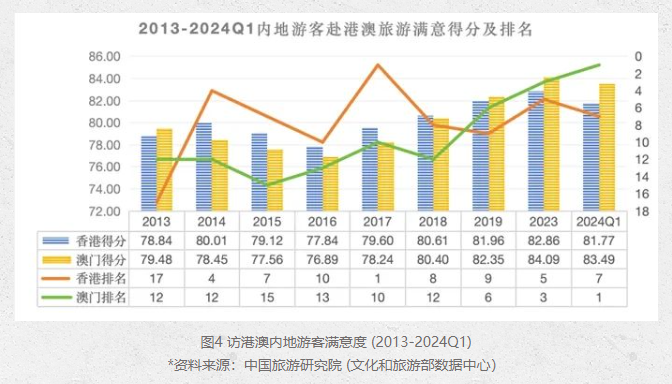 2024年新澳门今晚开奖号码是什么,实地数据验证计划_R版62.700