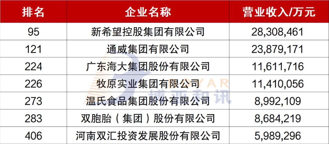 新澳2024今晚开奖结果,整体规划执行讲解_静态版96.983