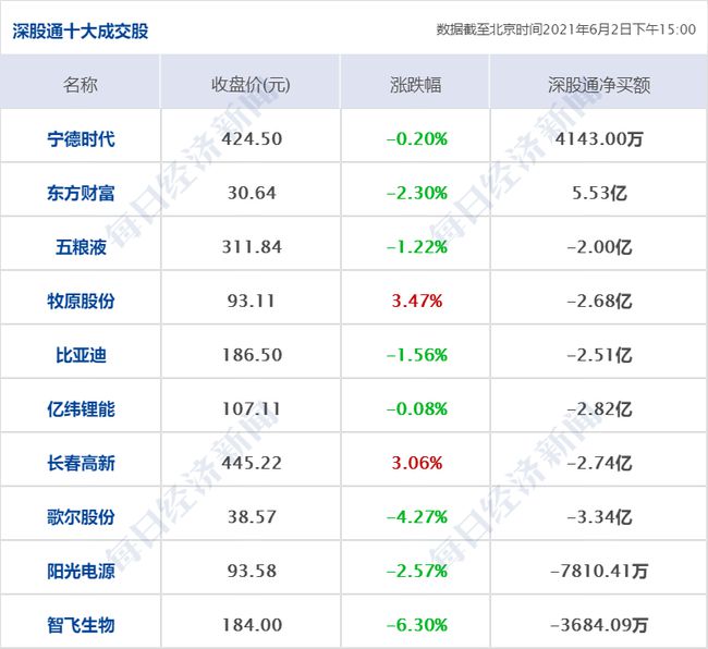 香港记录4777777的开奖结果,高效实施方法解析_iPhone57.656