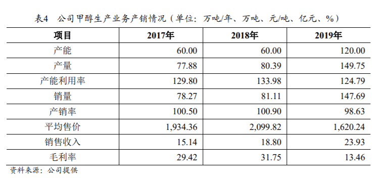 新奥2024年免费资料大全,数据支持设计解析_动态版49.438