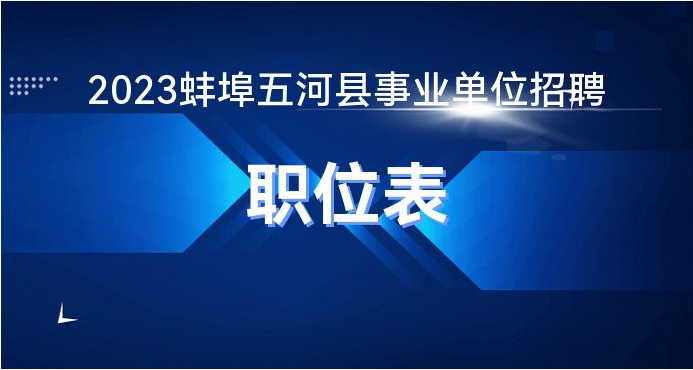 五河县招聘网最新动态及机遇展望