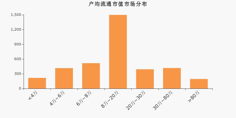 通产丽星重组动态及企业变革展望，最新消息揭示未来路径