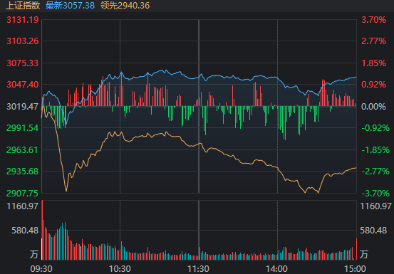 今天晚上澳门三肖兔羊蛇,结构化推进计划评估_经典款16.730