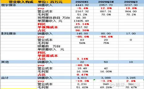 2024年新澳门免费资料,现状解答解释落实_投资版46.744