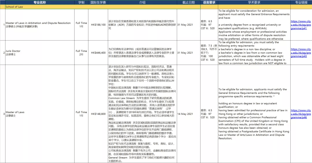 7777788888香港马官网,最新调查解析说明_冒险款10.350