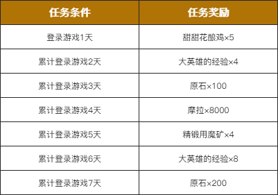 2024年新澳门开码结果,实证解读说明_铂金版29.790