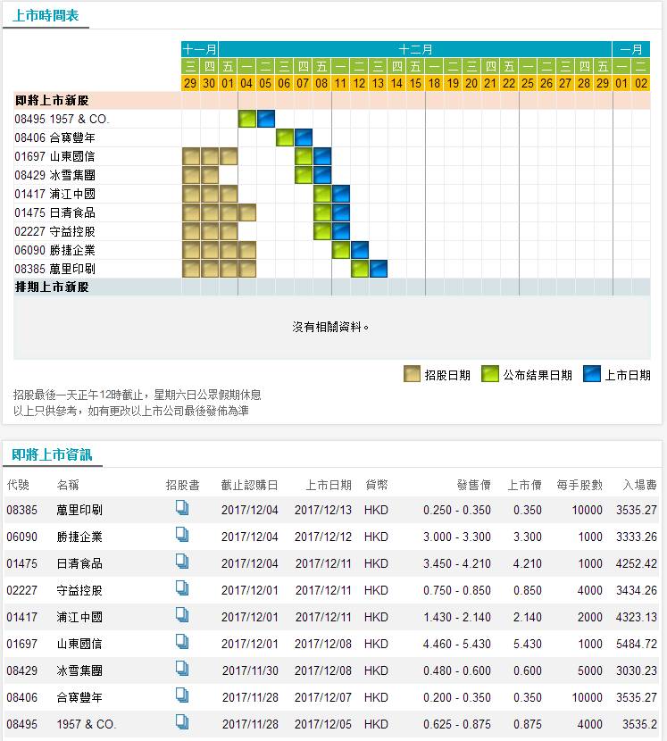 全香港最快最准的资料,快捷方案问题解决_动态版38.862