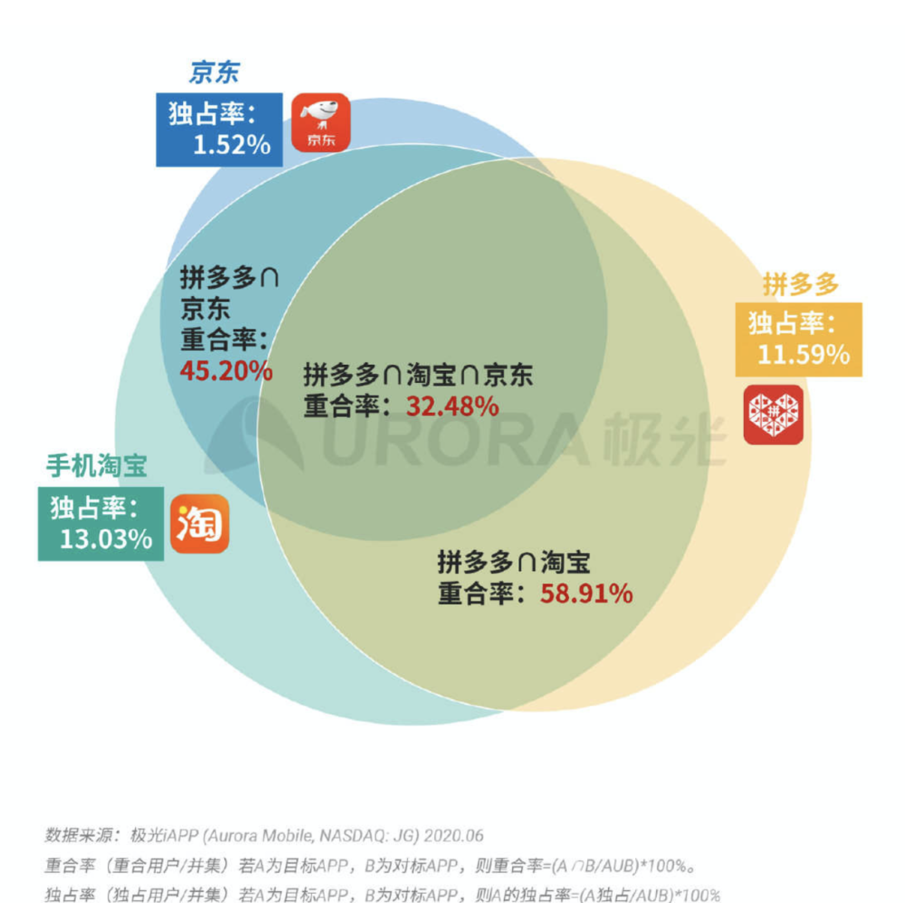 丶佐小安 第2页