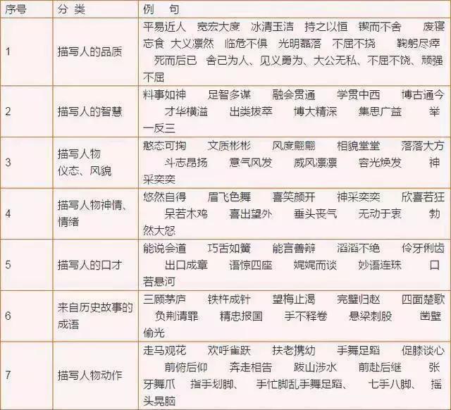 2024新澳历史开奖,确保成语解释落实的问题_标准版1.292