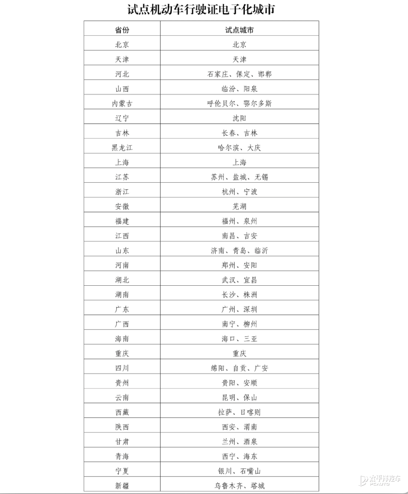 新澳门2024历史开奖记录查询表,可靠性执行方案_RemixOS25.618