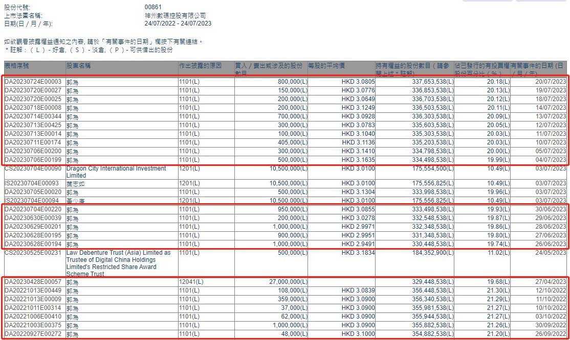 白小姐三肖三期必出一期开奖2024,综合性计划定义评估_GT37.924