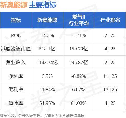 丶宠╰坏 第3页