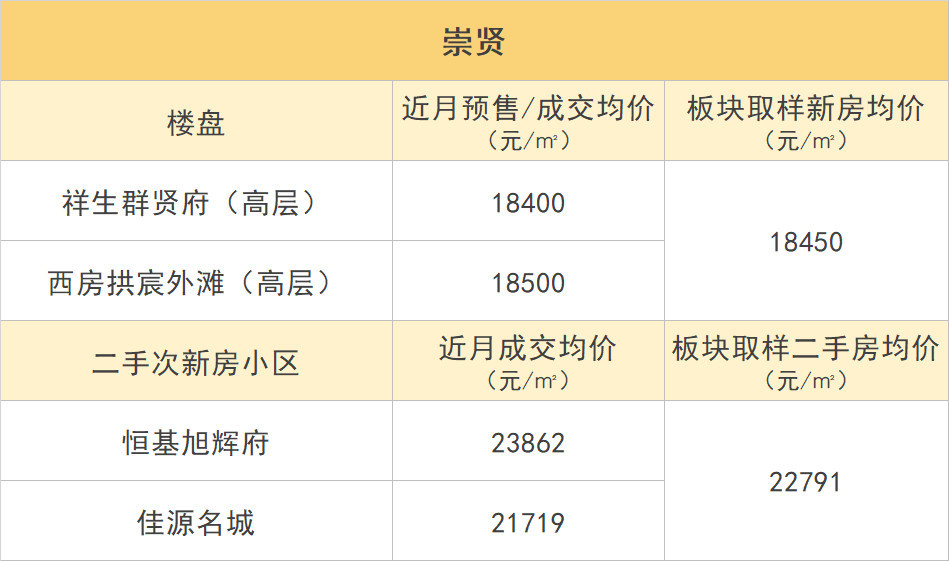 №日光边境↘ 第2页