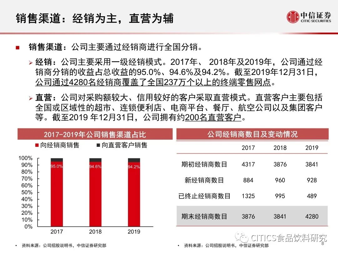 澳门今晚必开一肖1,专业说明解析_Elite18.977