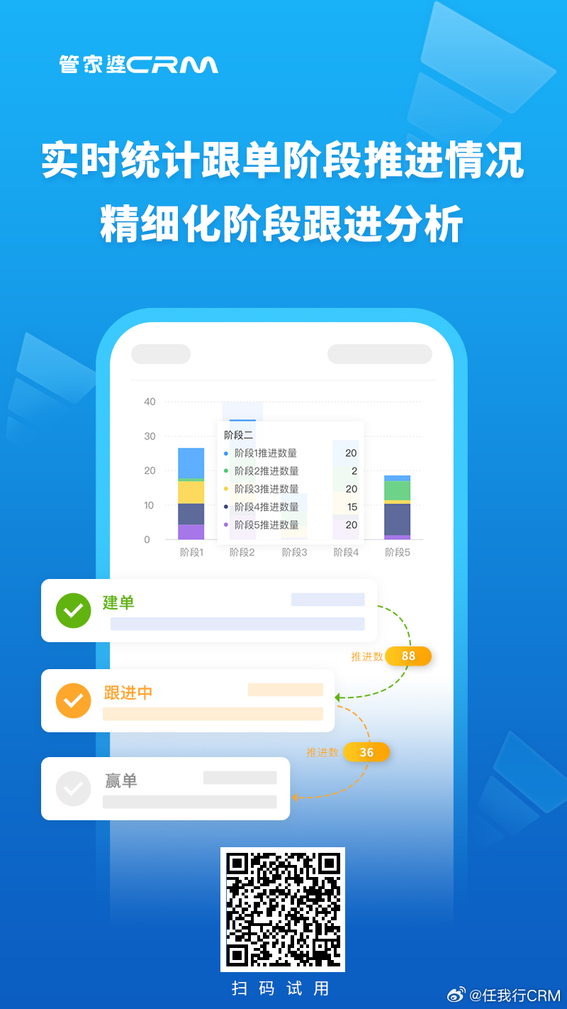 7777888888管家精准管家婆免费,数据引导计划执行_YE版94.647