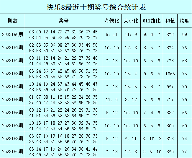 新澳门一码精准必中大公开网站,社会责任执行_Max32.169