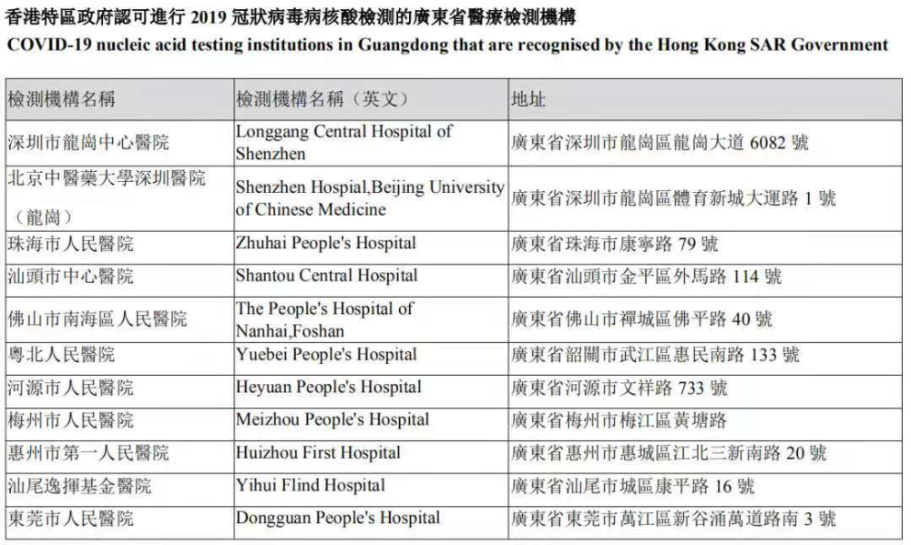 2024香港港六开奖记录,安全设计解析方案_C版14.588