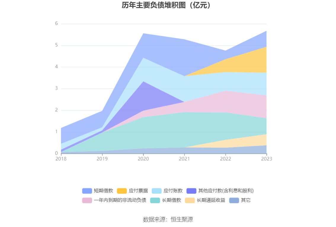 香港6合开奖结果+开奖记录2023,实地研究解释定义_3DM25.741