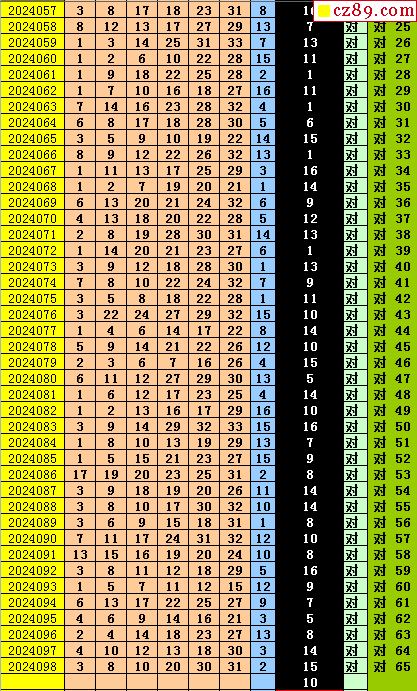 蓝月亮精选四肖八码澳门,实用性执行策略讲解_入门版2.362