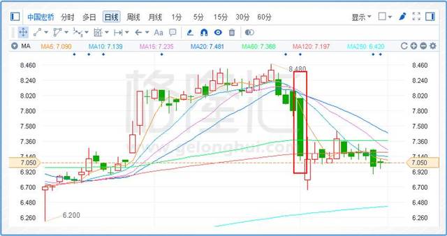 香港今晚开特马+开奖结果66期,安全性策略解析_ios46.990