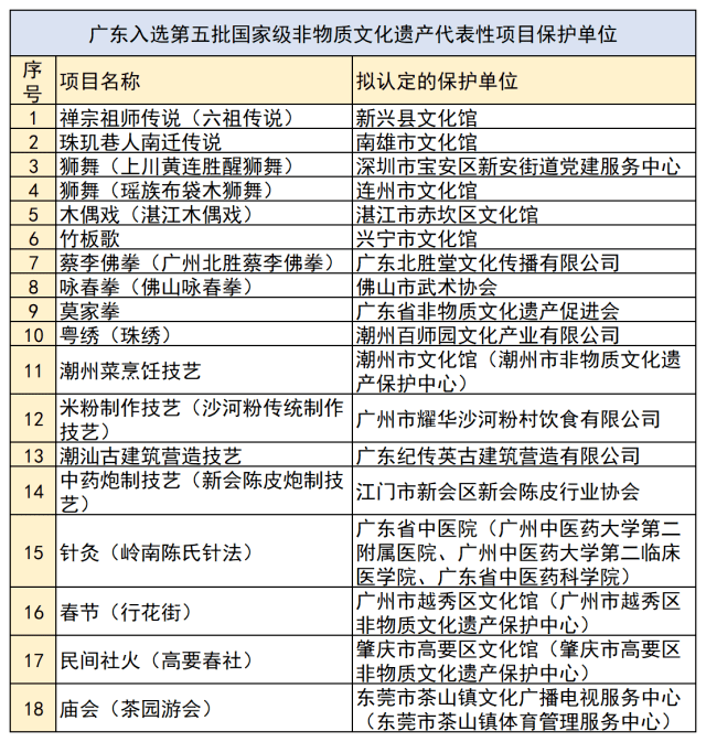 新澳门六开奖结果资料查询,实践性执行计划_XR97.325