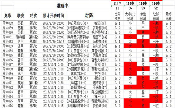 014967cσm查询,澳彩资料,准确资料解释落实_2DM71.792