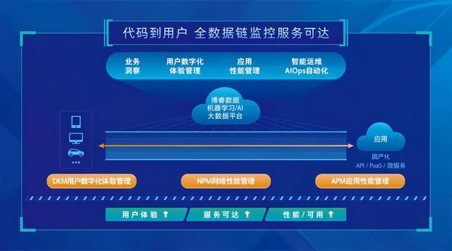 管家婆资料精准一句真言,深度应用数据策略_高级款41.765