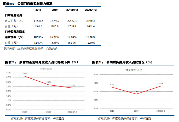 2024新澳免费资料大全penbao136,高速计划响应执行_模拟版94.711