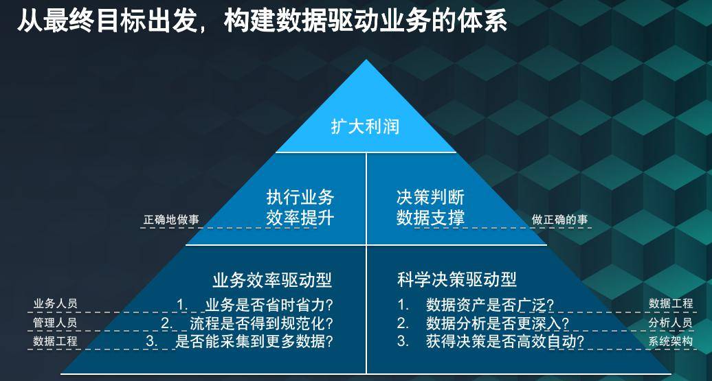 澳门三肖三码精准100%黄大仙,合理化决策评审_HarmonyOS88.919