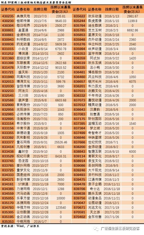 新澳天天开奖资料大全62期,数据整合策略分析_Lite37.840