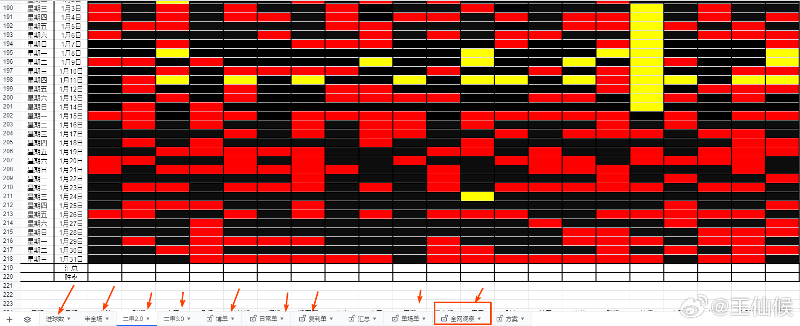 新澳门开奖记录查询今天,实地数据评估策略_Elite66.881