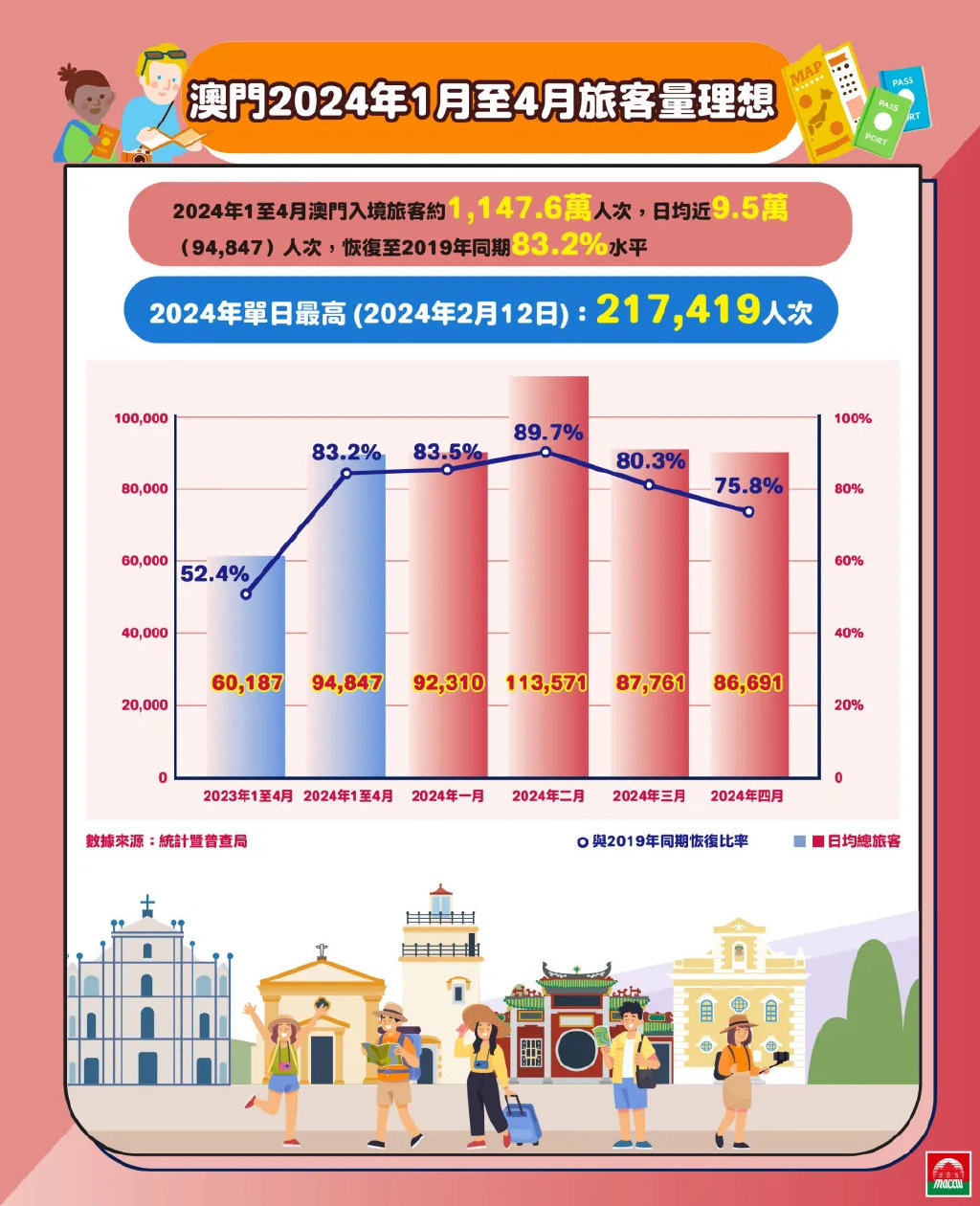 2024年澳门正版免费资本车,适用设计策略_黄金版48.508