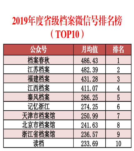 014940cσm查询,澳彩资料,数据执行驱动决策_WP32.516