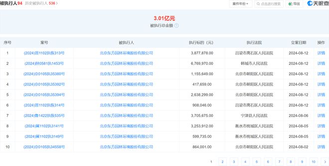 新澳门六开奖结果2024开奖记录,全面数据分析实施_AP26.609