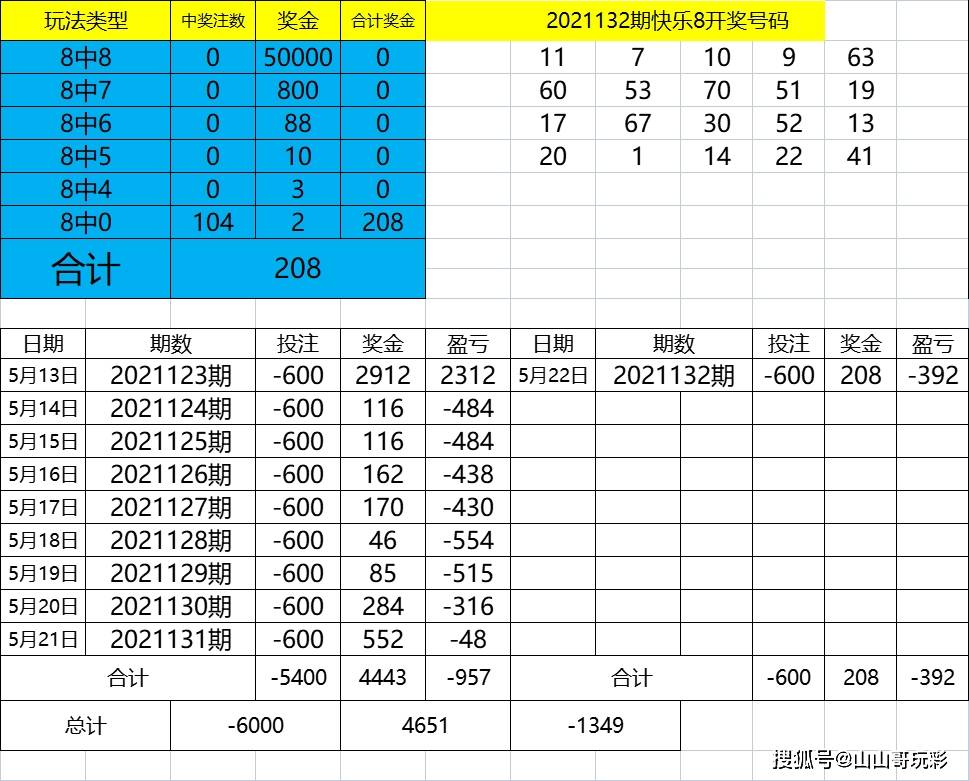 494949免费开奖大全,高效设计实施策略_X71.270